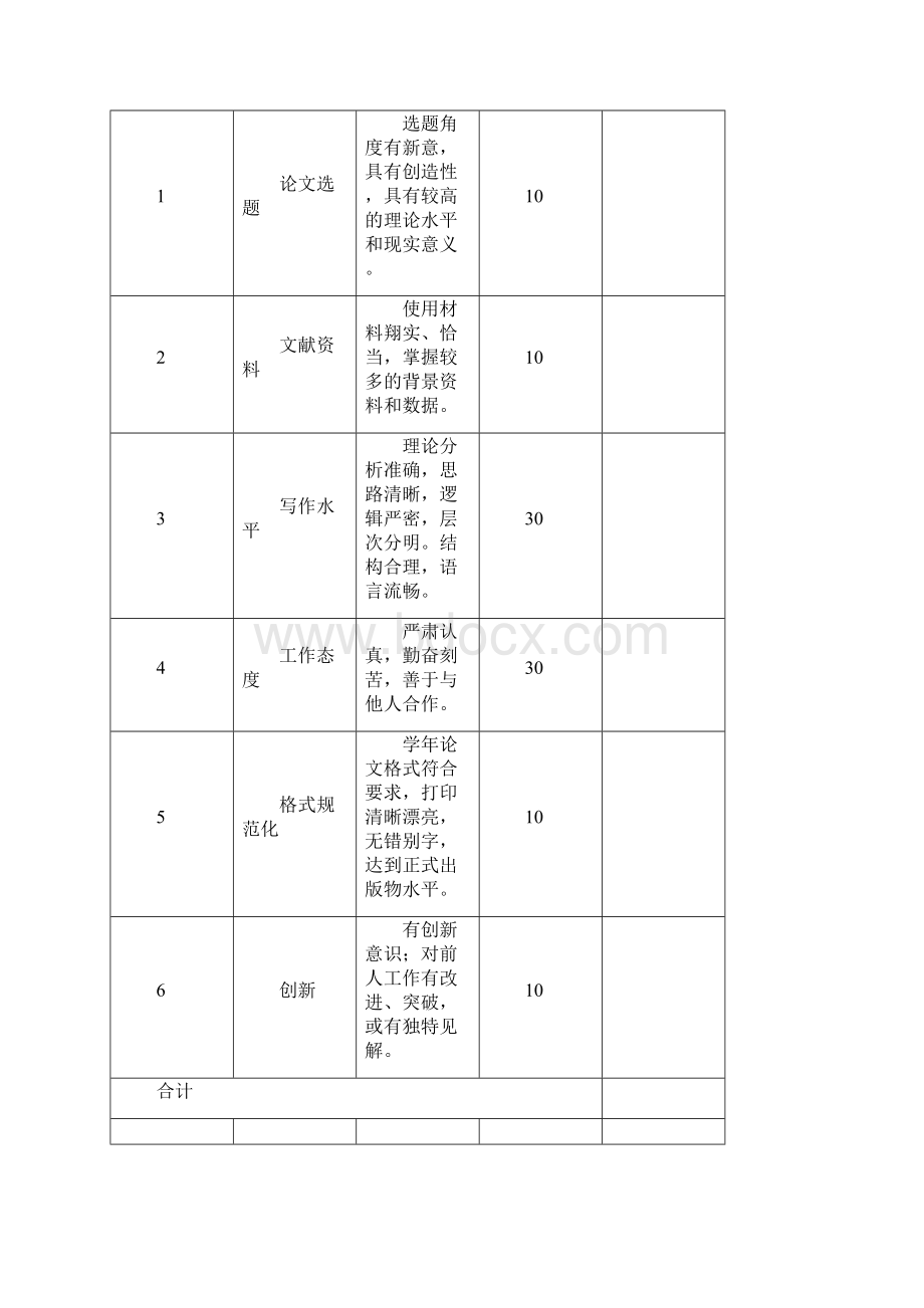 浅论企业内部控制制度的建立大学论文.docx_第2页