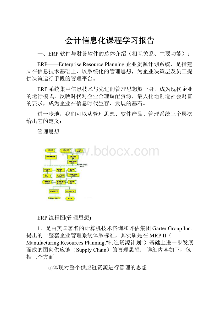 会计信息化课程学习报告.docx