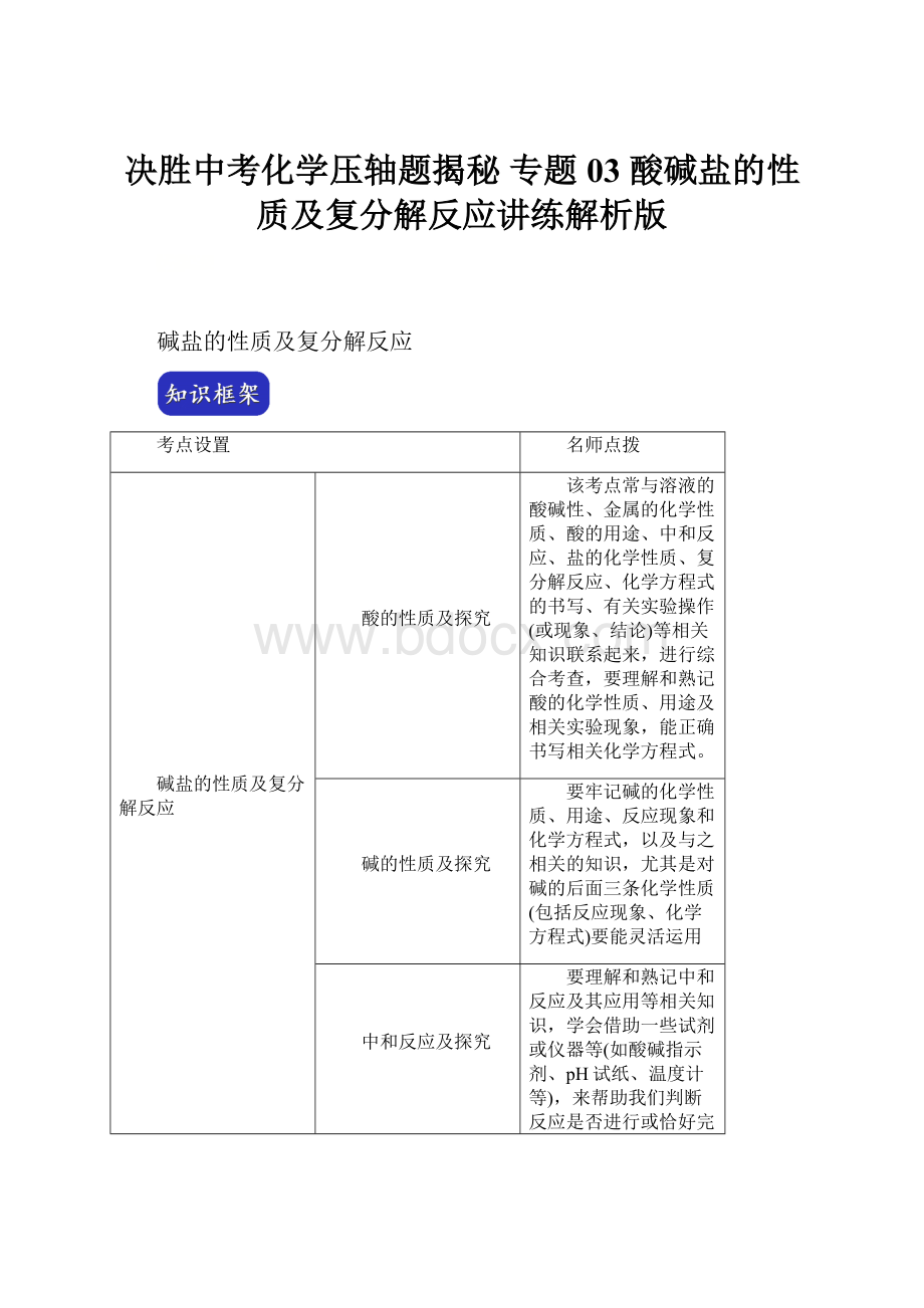 决胜中考化学压轴题揭秘 专题03 酸碱盐的性质及复分解反应讲练解析版.docx