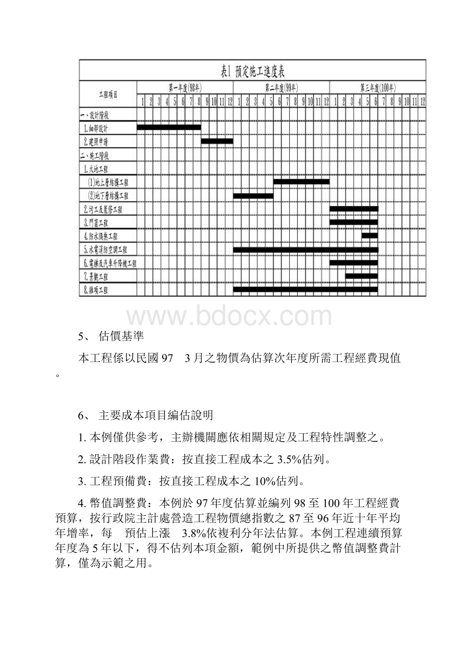 工程经费估算范例.docx_第3页