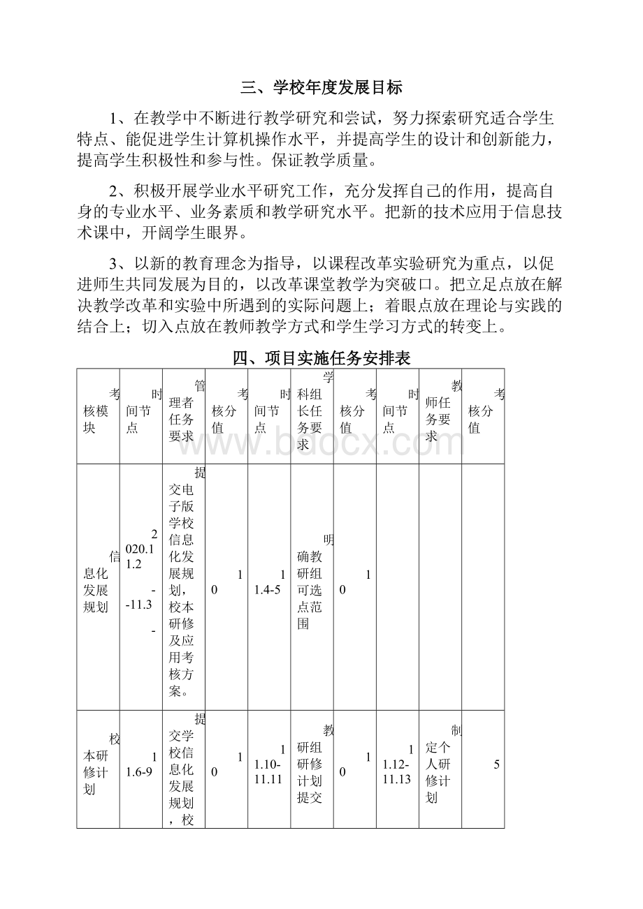 五十镇中心小学学校整校推进实施方案.docx_第3页