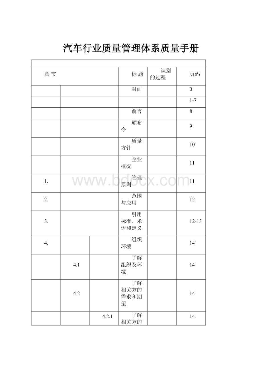 汽车行业质量管理体系质量手册.docx