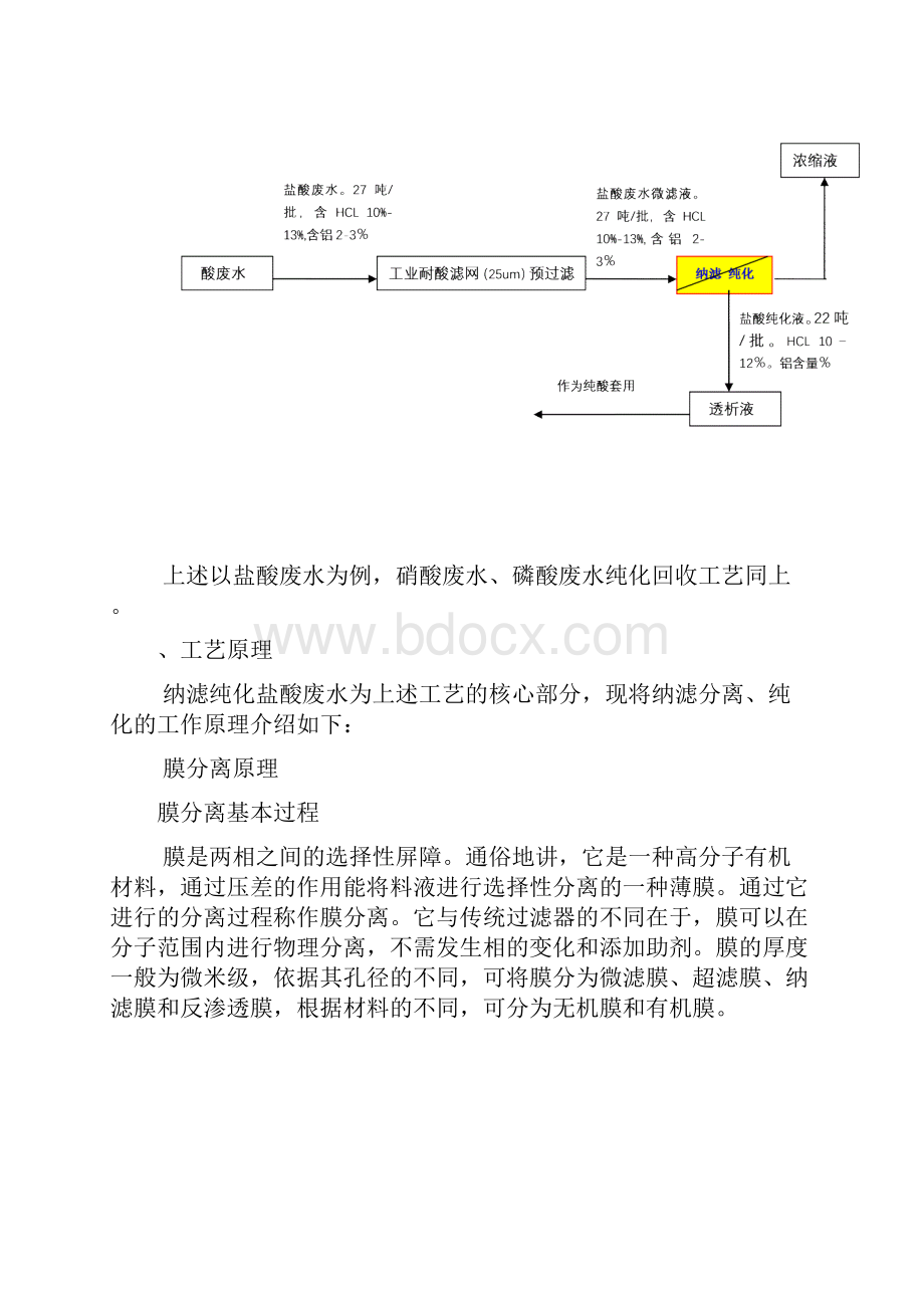 废酸回收项目方案协议精选文档.docx_第3页