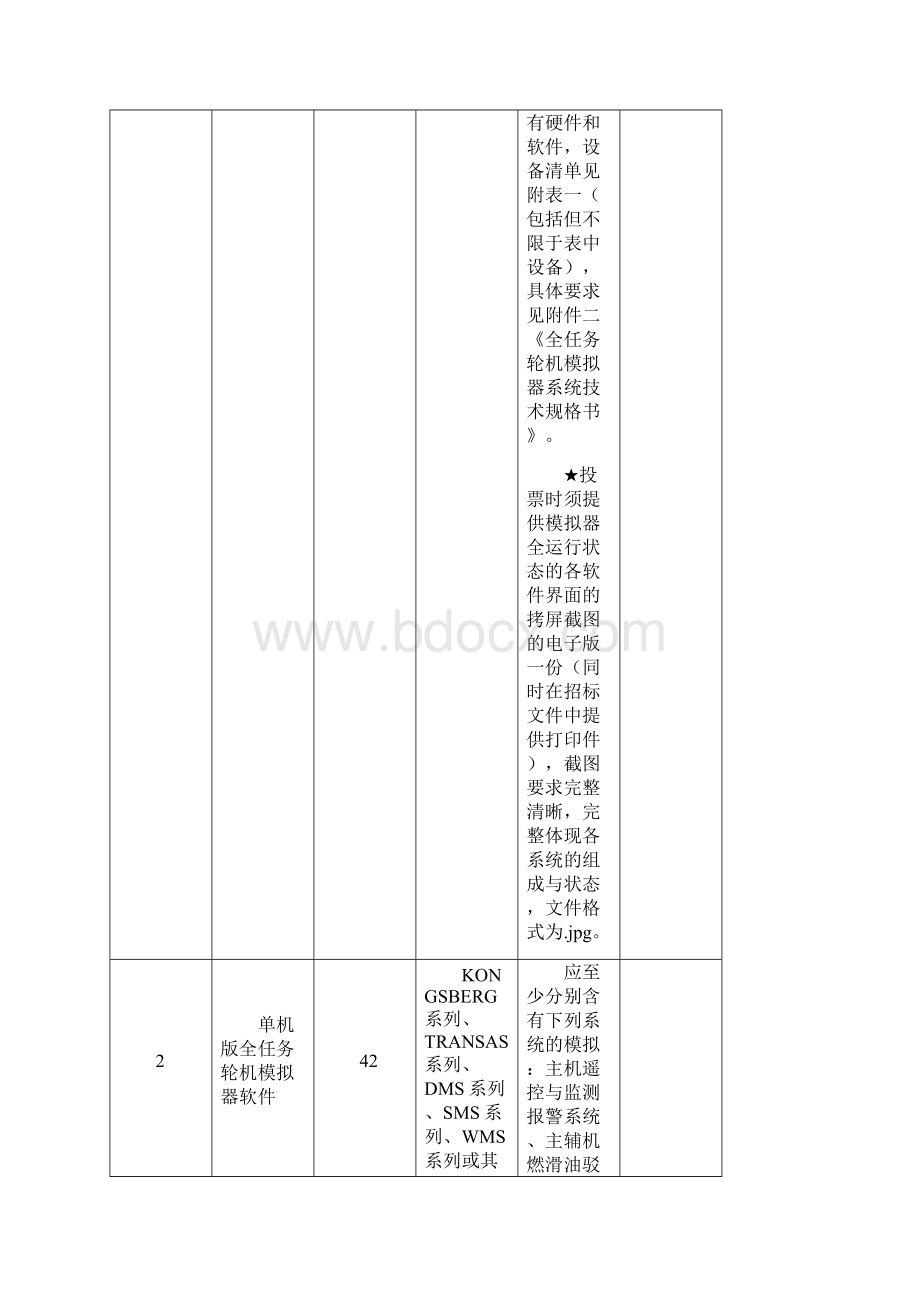 轮机模拟器标书.docx_第3页