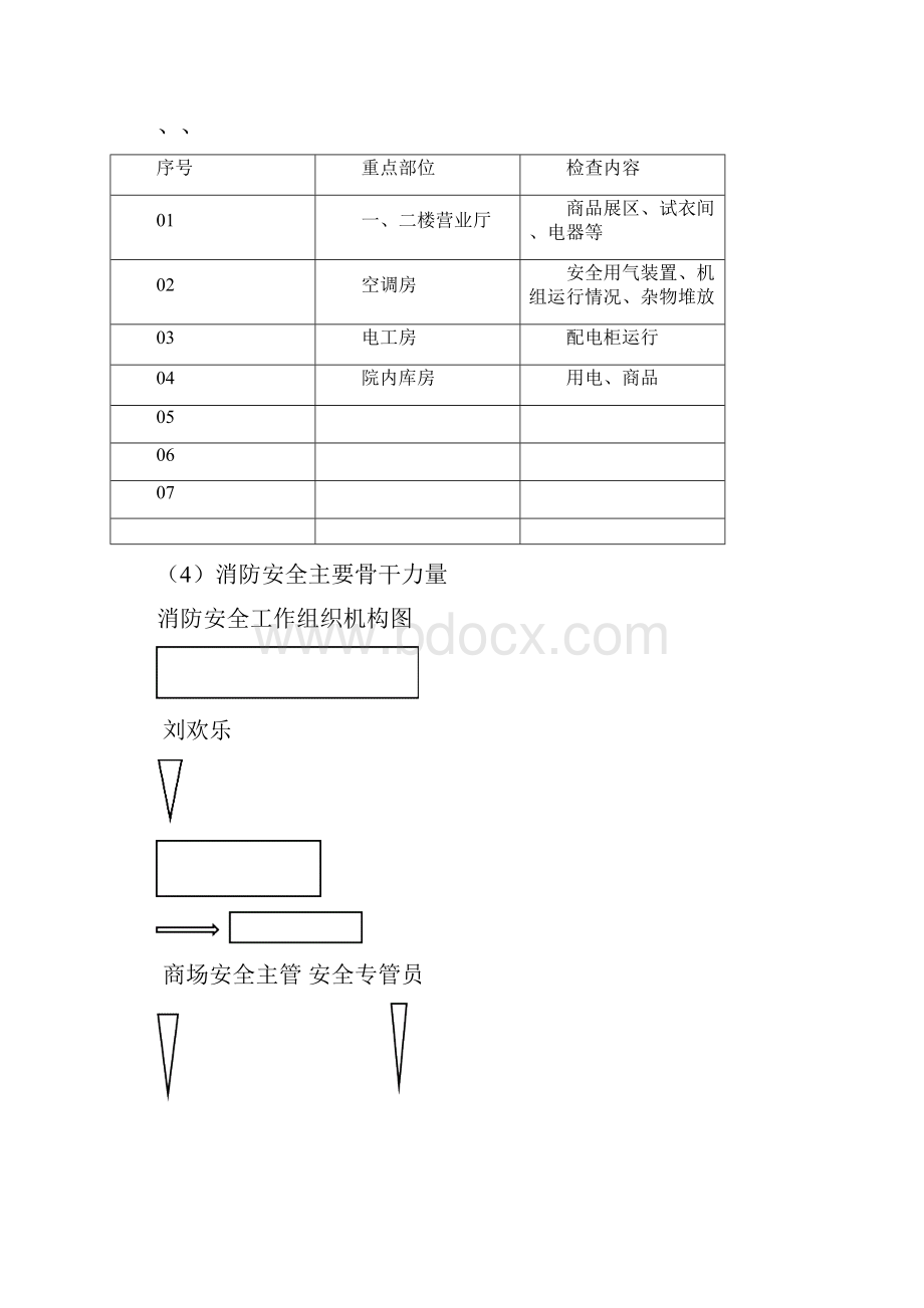 消防安全评估报告.docx_第3页