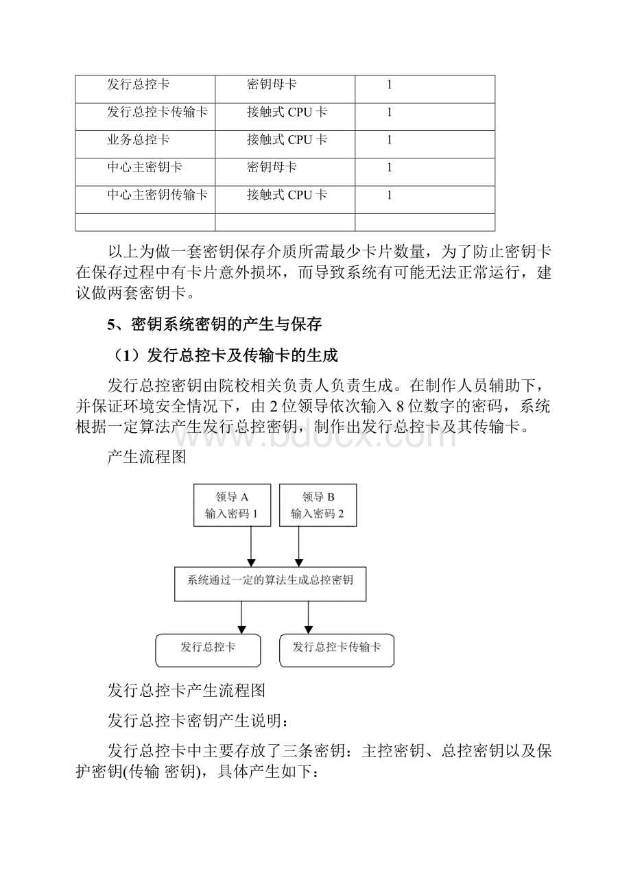 MF1卡机器加密及CPU卡安全体系解决方案.docx_第3页