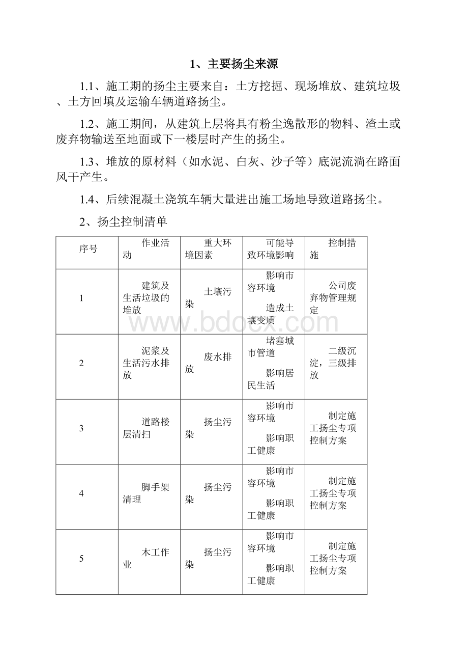 河北省某项目扬尘治理方案.docx_第3页