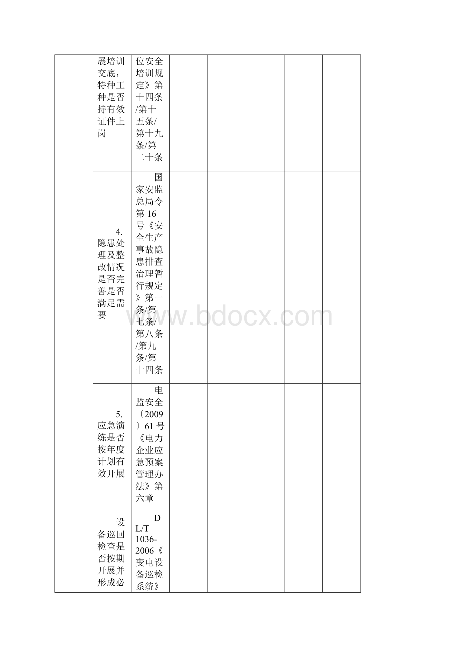 光伏项目通用安全检查表.docx_第2页