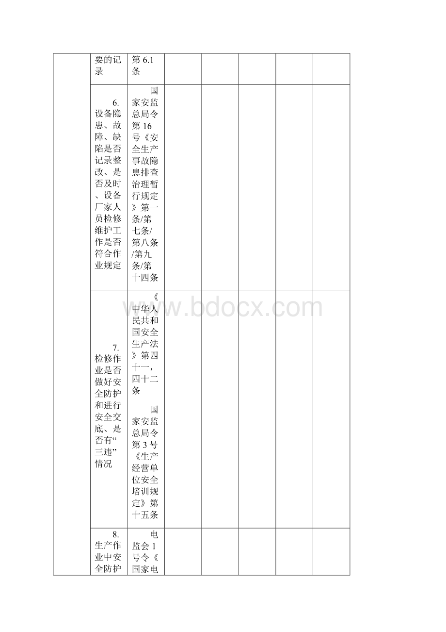 光伏项目通用安全检查表.docx_第3页