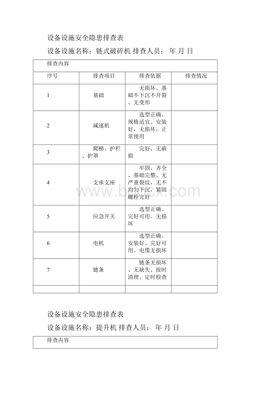 设备设施安全隐患排查表.docx_第3页