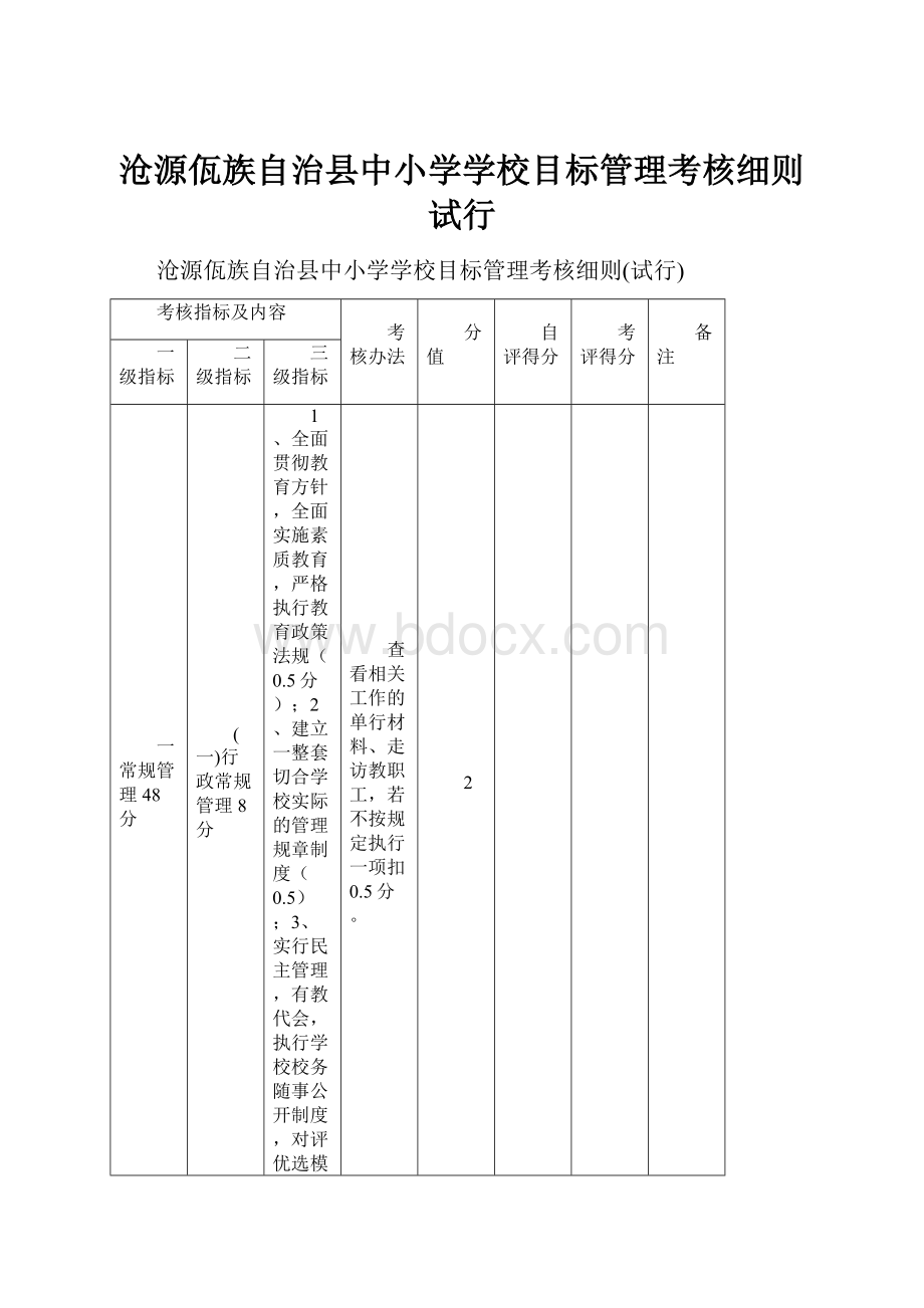 沧源佤族自治县中小学学校目标管理考核细则试行.docx