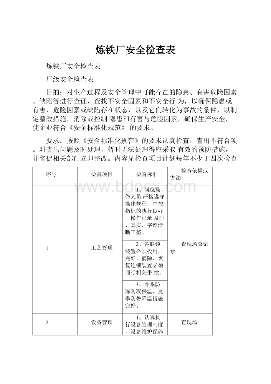 炼铁厂安全检查表.docx_第1页