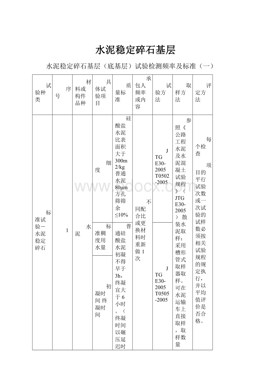 水泥稳定碎石基层.docx