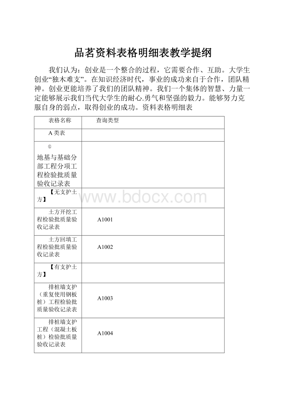 品茗资料表格明细表教学提纲.docx