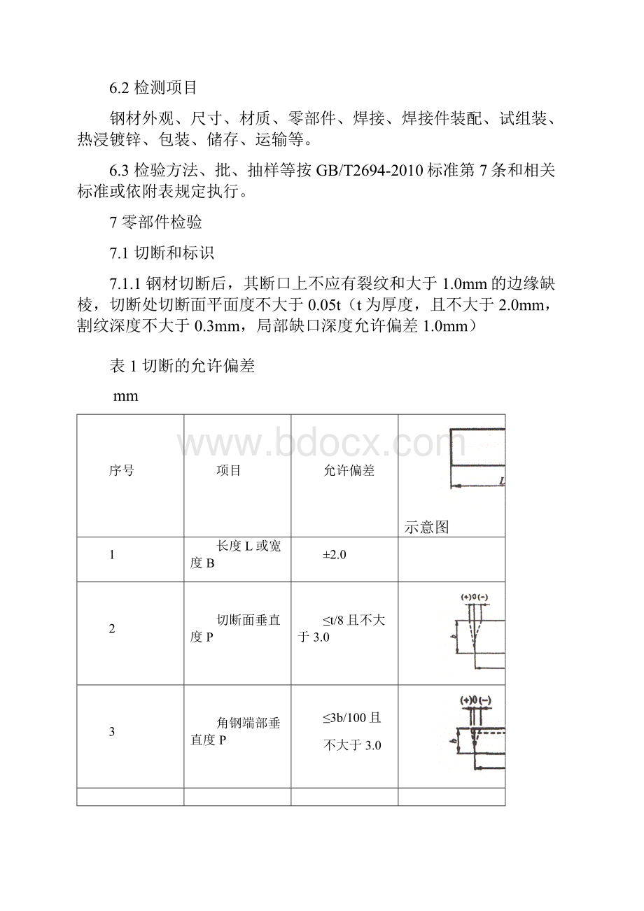 铁塔产品出厂质量检验规程作业指导书.docx_第3页