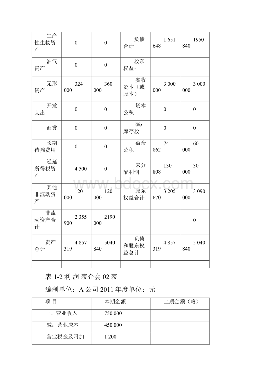 现金流量表编制实例.docx_第3页