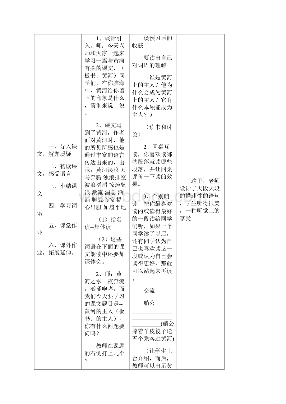 黄河的主人教案.docx_第2页