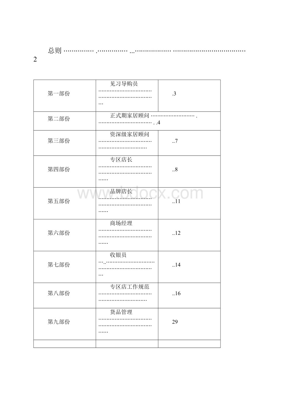 商场各岗位工作职责.docx_第3页