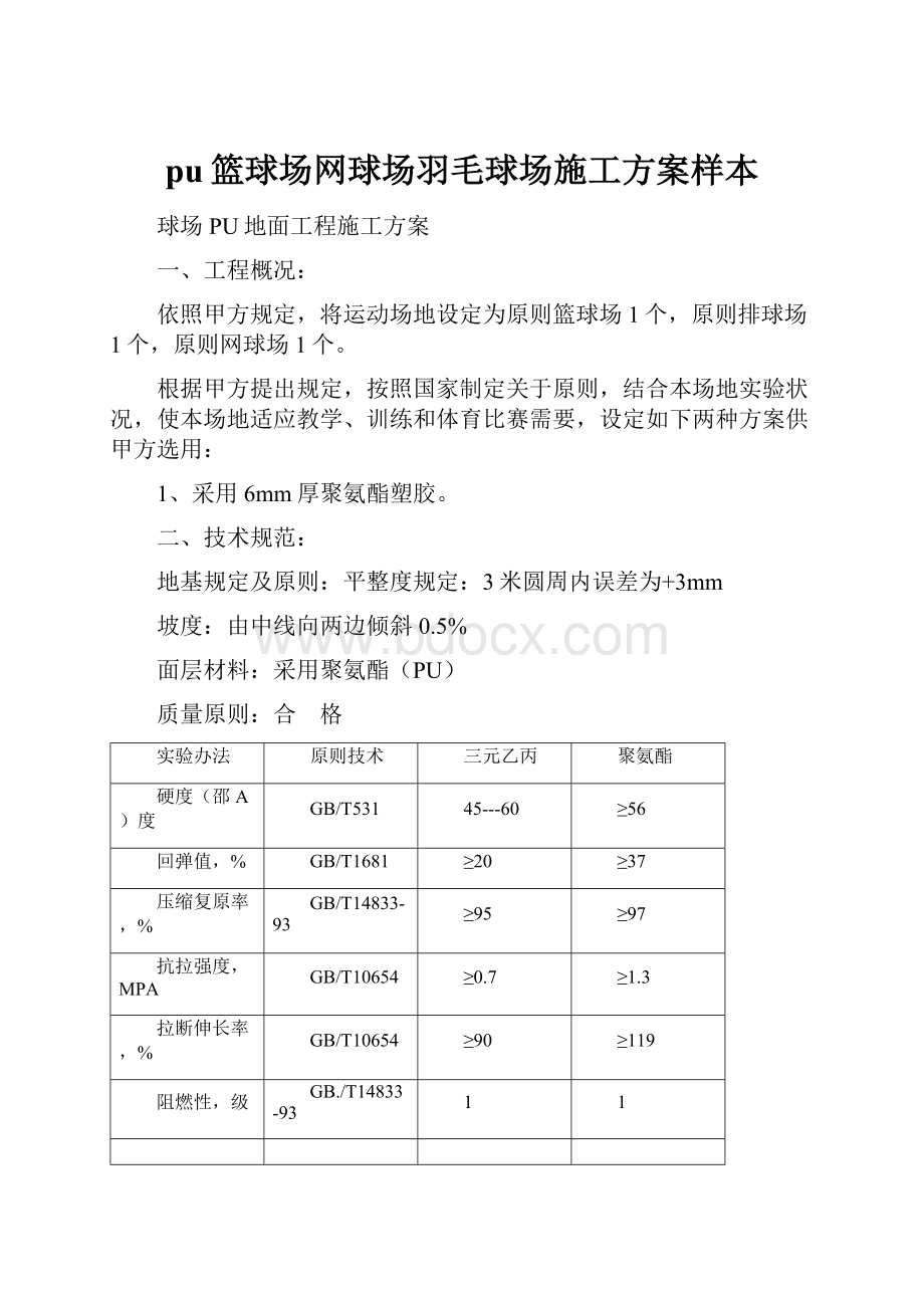 pu篮球场网球场羽毛球场施工方案样本.docx