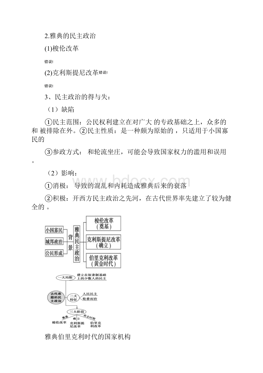 民主政治的摇篮古代希腊导学案.docx_第3页