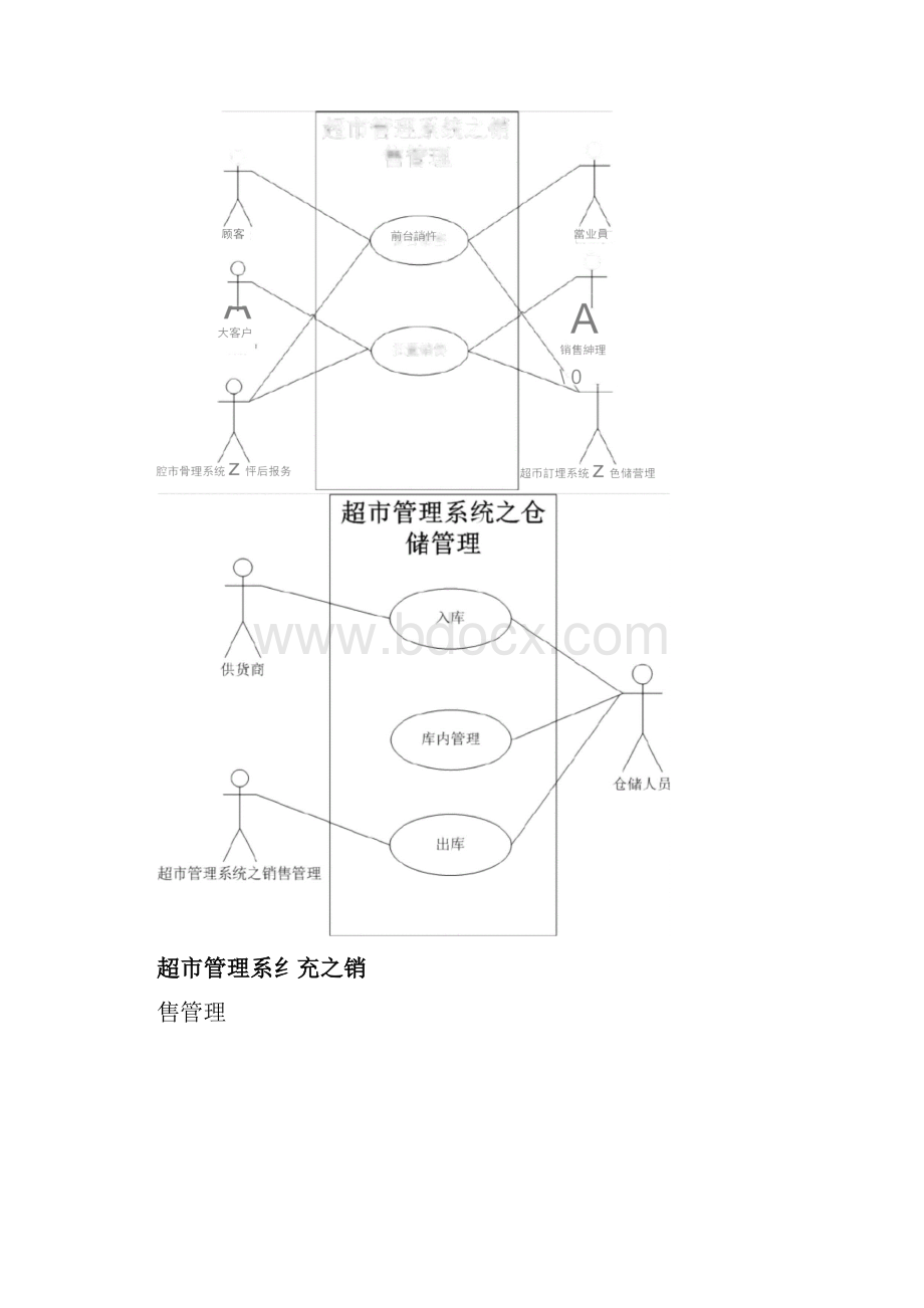 超市管理系统UML类图和用例图.docx_第3页