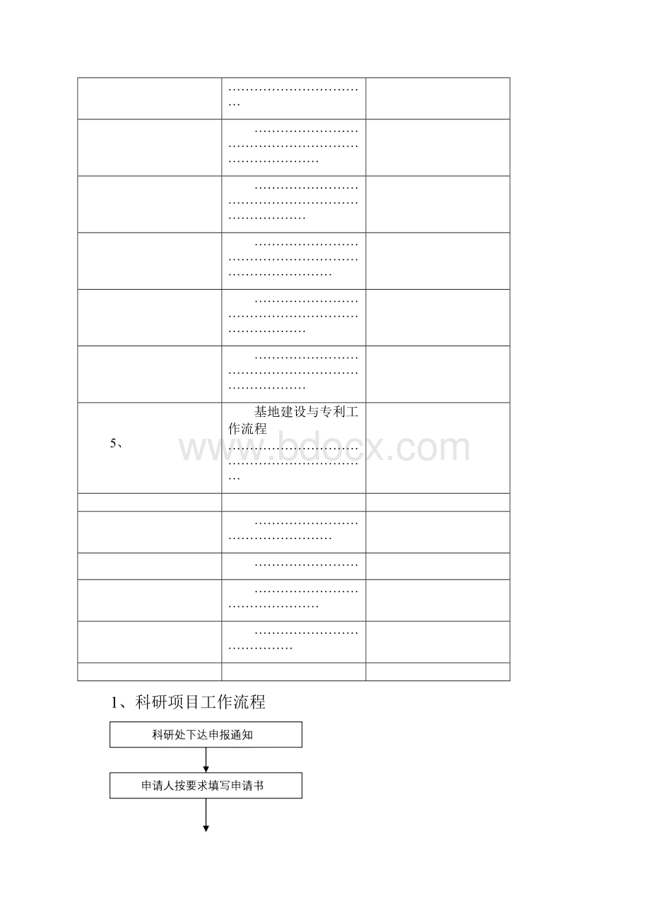 浙江医药高等专科学校科研管理工作流程.docx_第3页