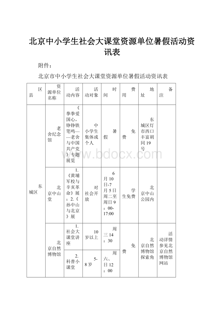 北京中小学生社会大课堂资源单位暑假活动资讯表.docx