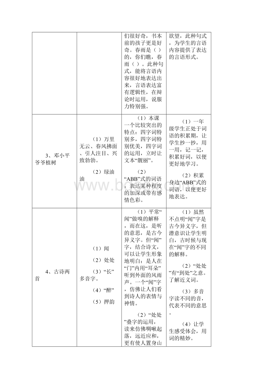 一下言语形式点.docx_第2页