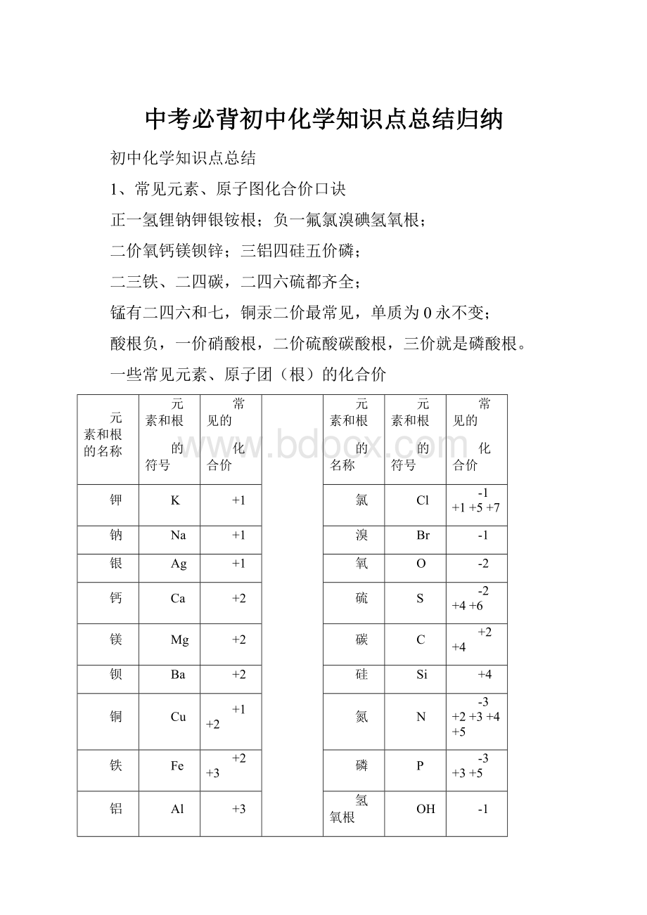 中考必背初中化学知识点总结归纳.docx