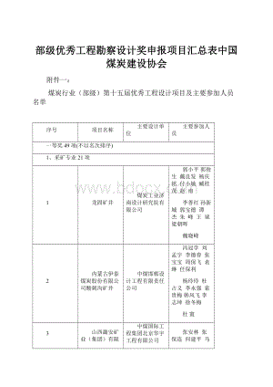 部级优秀工程勘察设计奖申报项目汇总表中国煤炭建设协会.docx