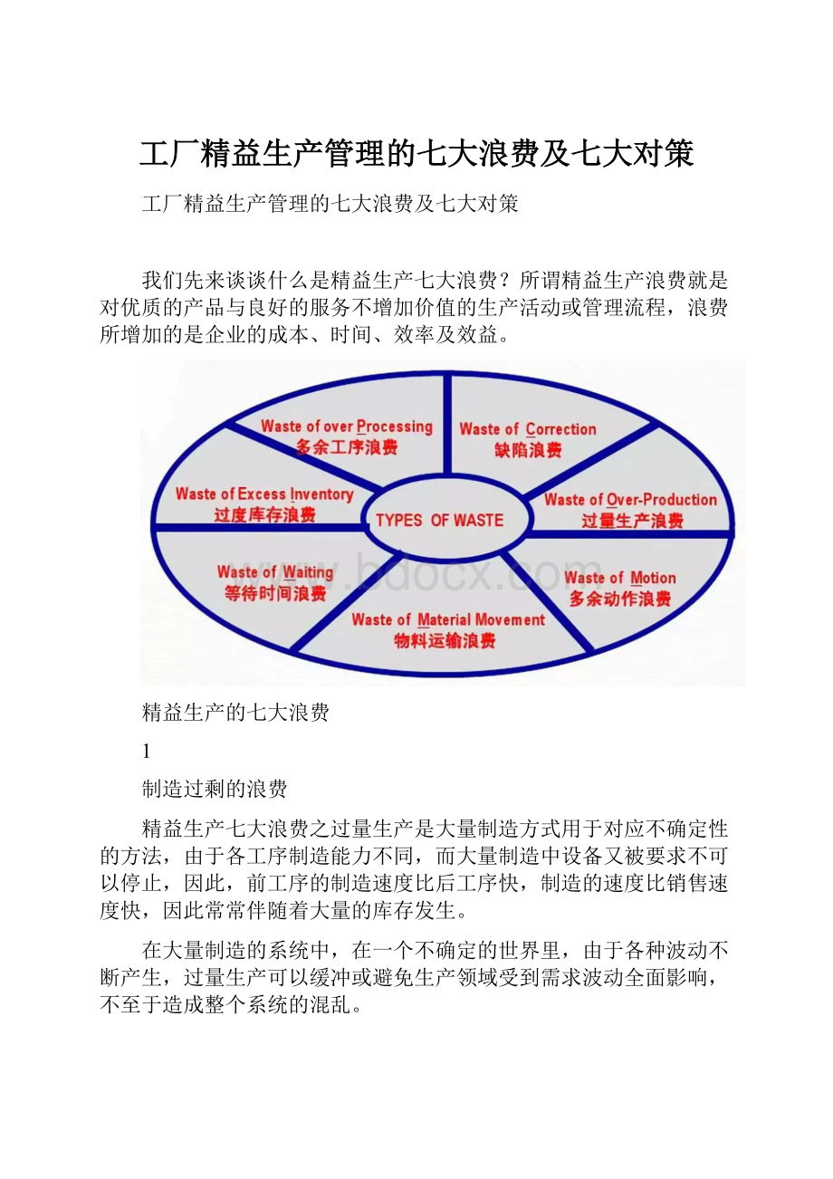 工厂精益生产管理的七大浪费及七大对策.docx