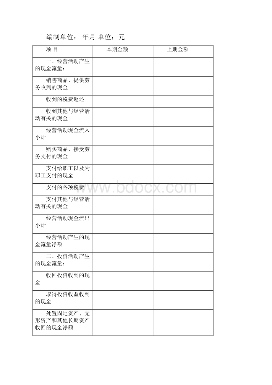 财务各种报表空白.docx_第2页