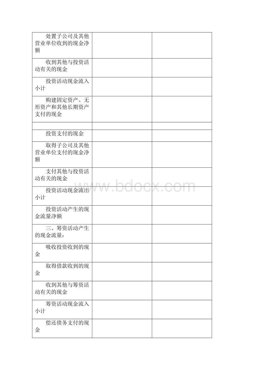 财务各种报表空白.docx_第3页