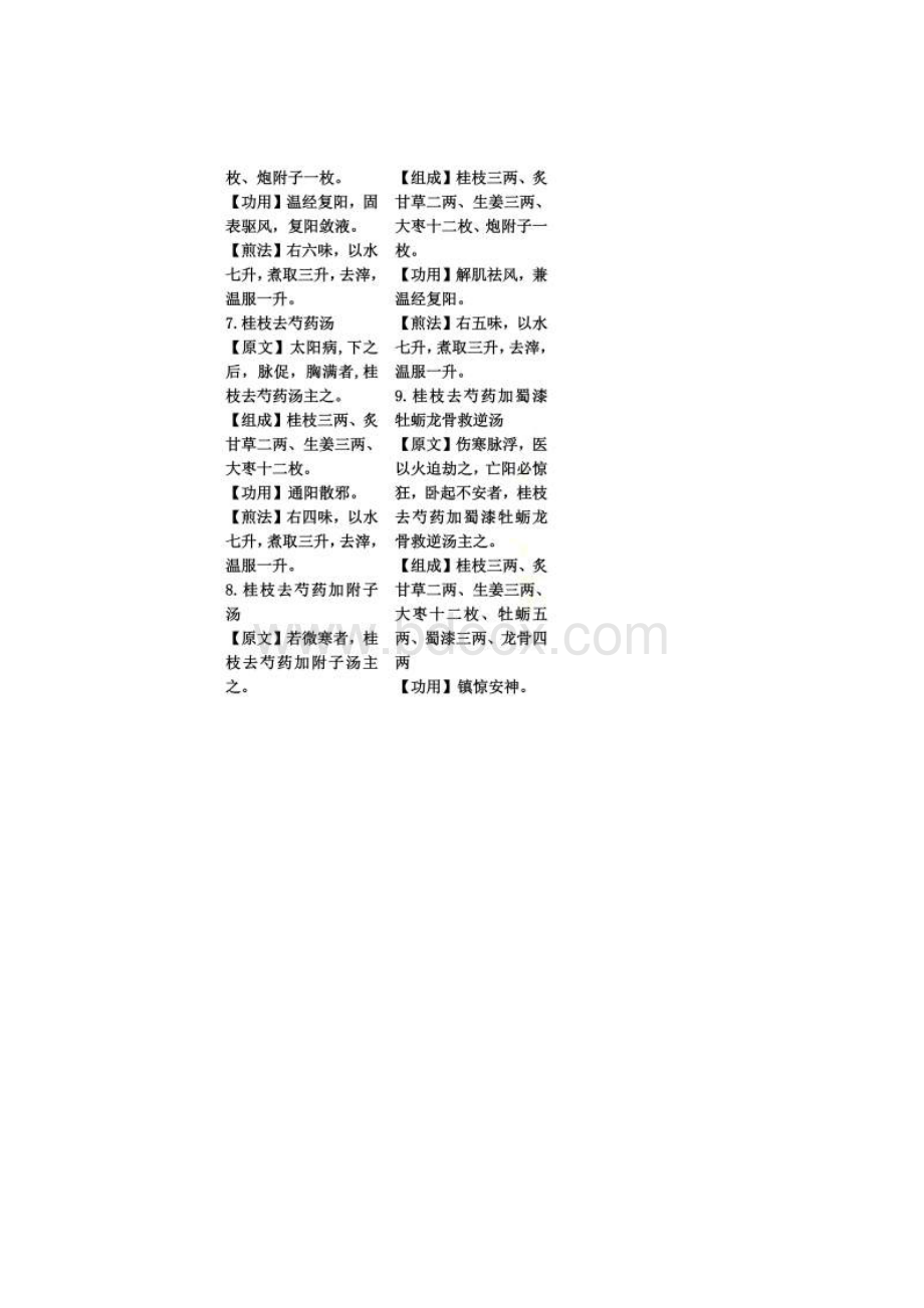 伤寒论113方完整版.docx_第3页