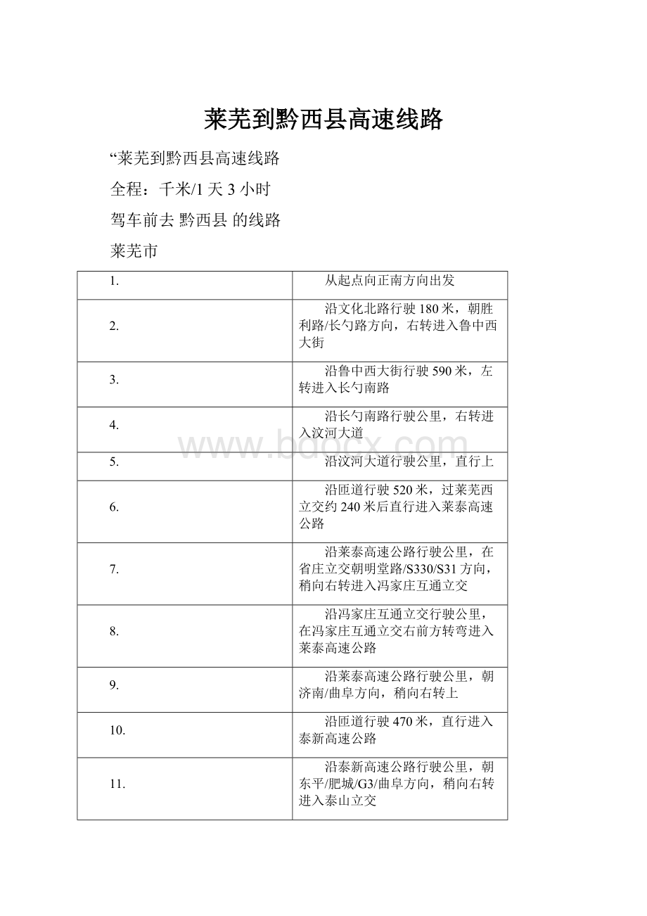 莱芜到黔西县高速线路.docx