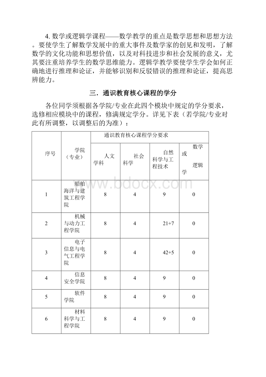 通识核心课选课手册.docx_第3页