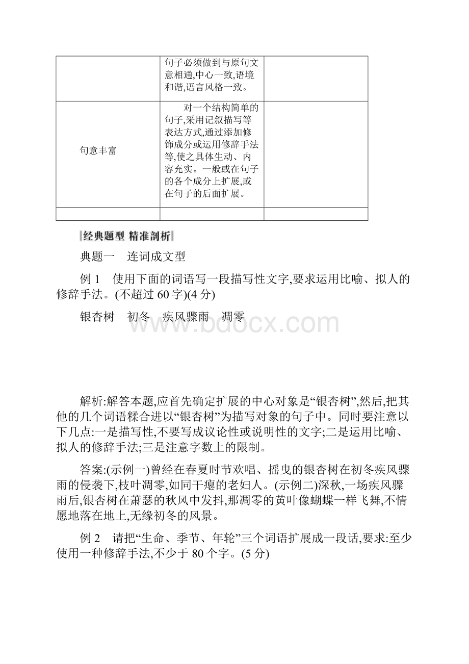 高考语文浙江专版语句扩展类别与方法的把握 复习讲义.docx_第2页