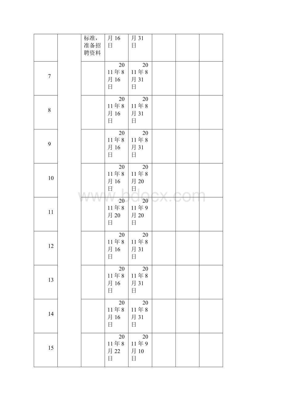 前期物业接管方案.docx_第3页