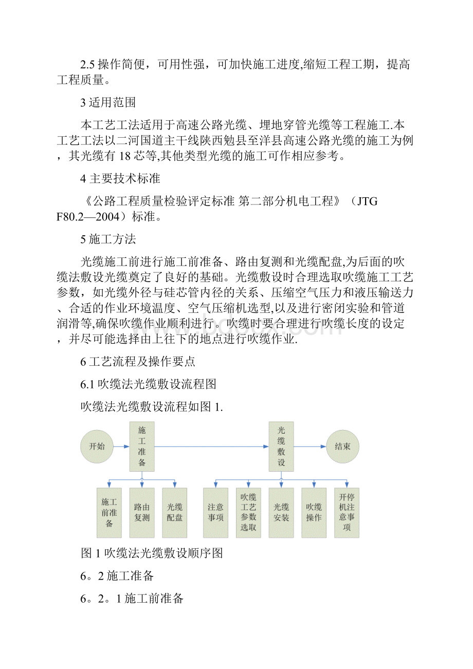 1高速公路光缆吹缆施工工艺工法整理版施工方案.docx_第2页