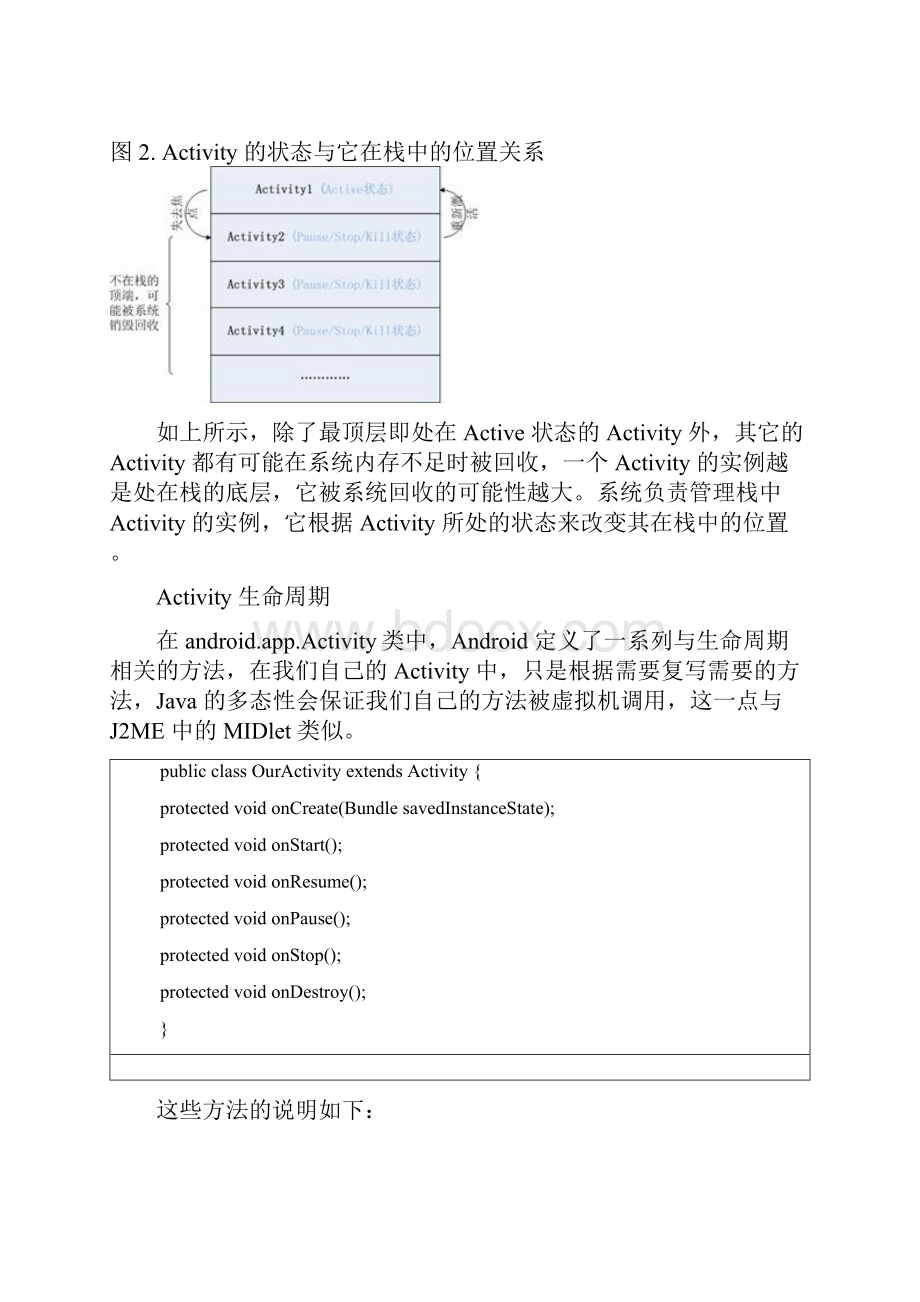 详解 Android 的 Activity 组件.docx_第3页