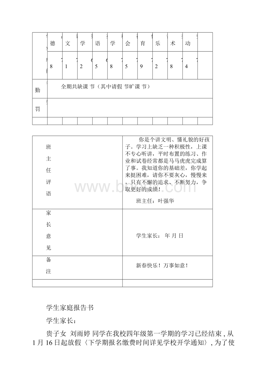 实用中小学家庭报告书.docx_第2页