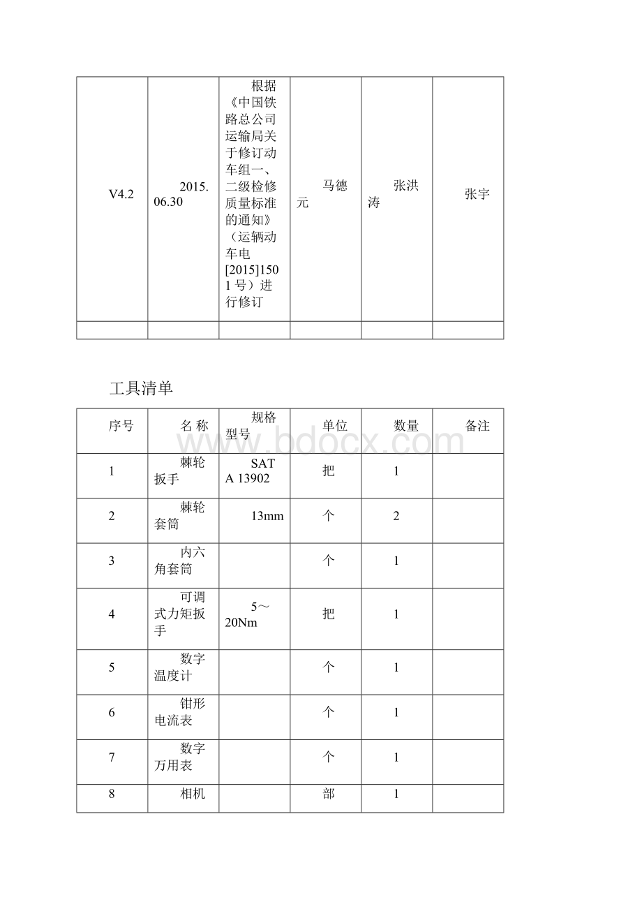 铁路动车组作业指导书crh5gm20802009司机室hvac单元电机和电加热器耗电试验.docx_第3页