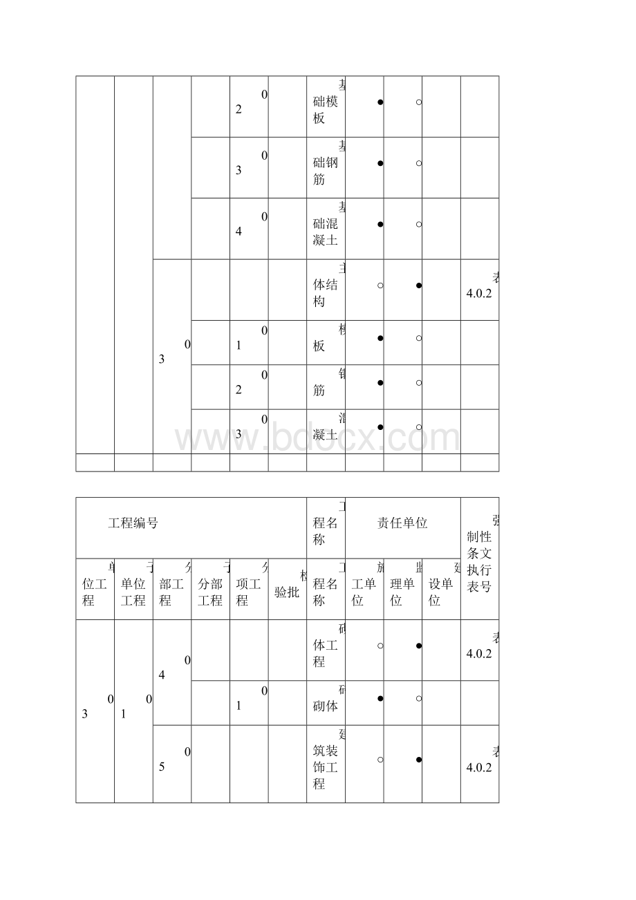 强条执行计划表.docx_第2页