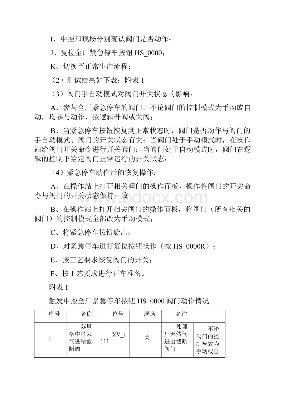 SIS系统操作规程最终.docx_第2页