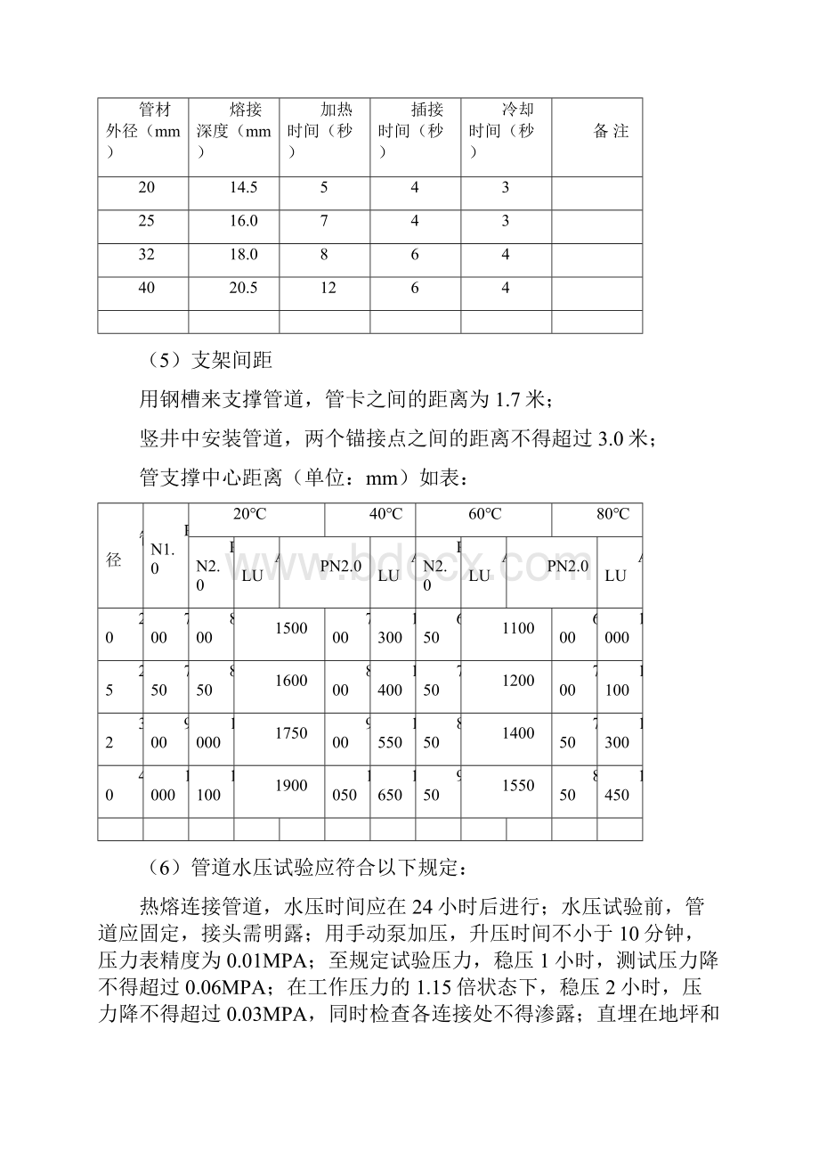 给排水及采暖工程施工方案.docx_第3页