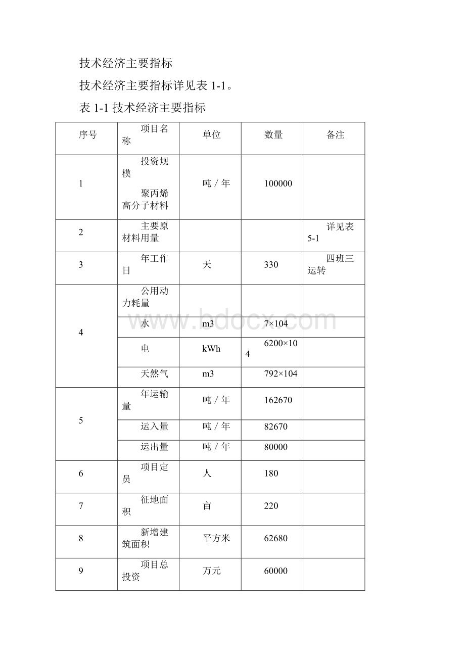 年产8万吨聚丙烯高分子材料生产线投资项目可研报告.docx_第3页