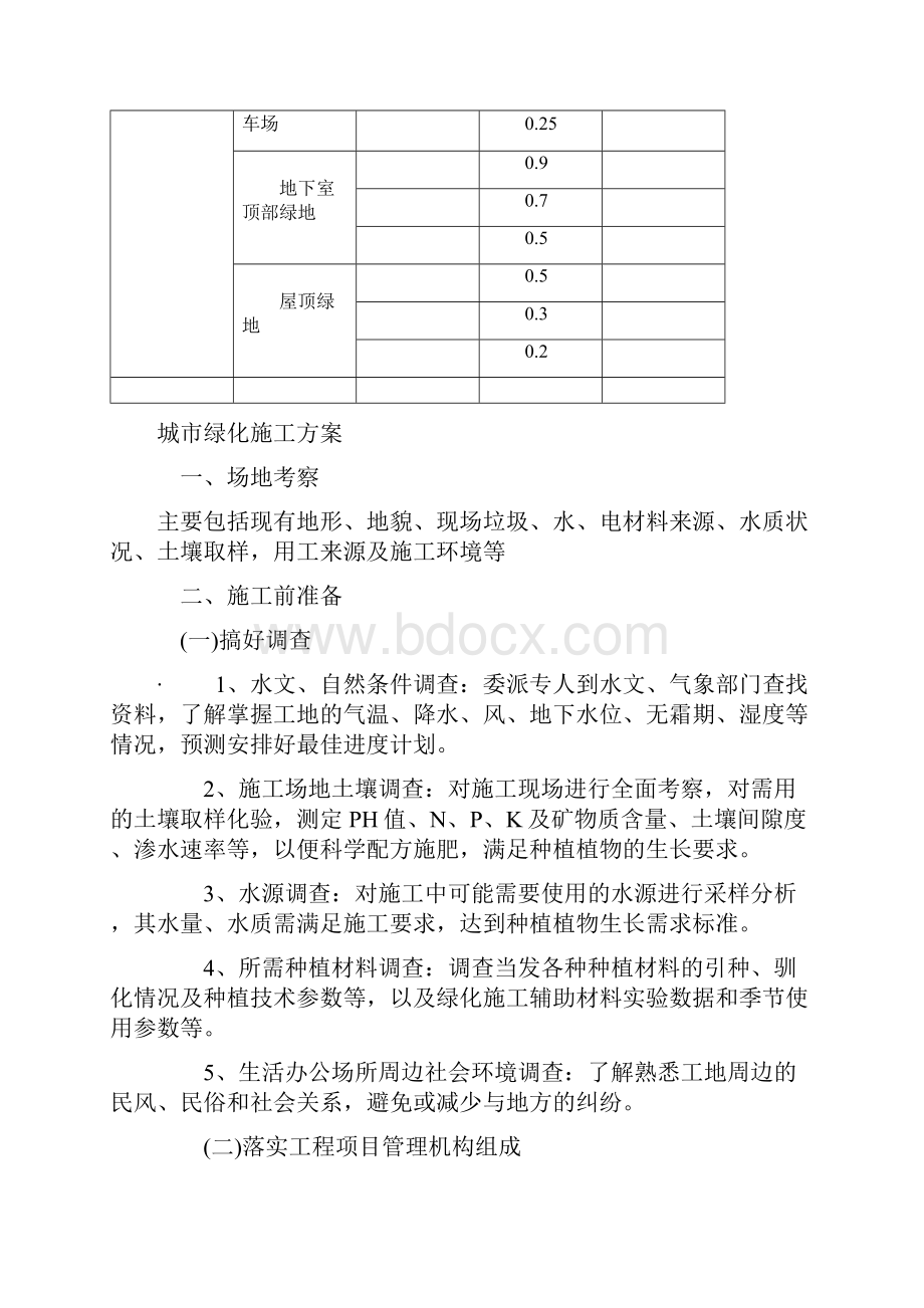 南宁市城市绿化工程绿地面积计算若干规定.docx_第3页