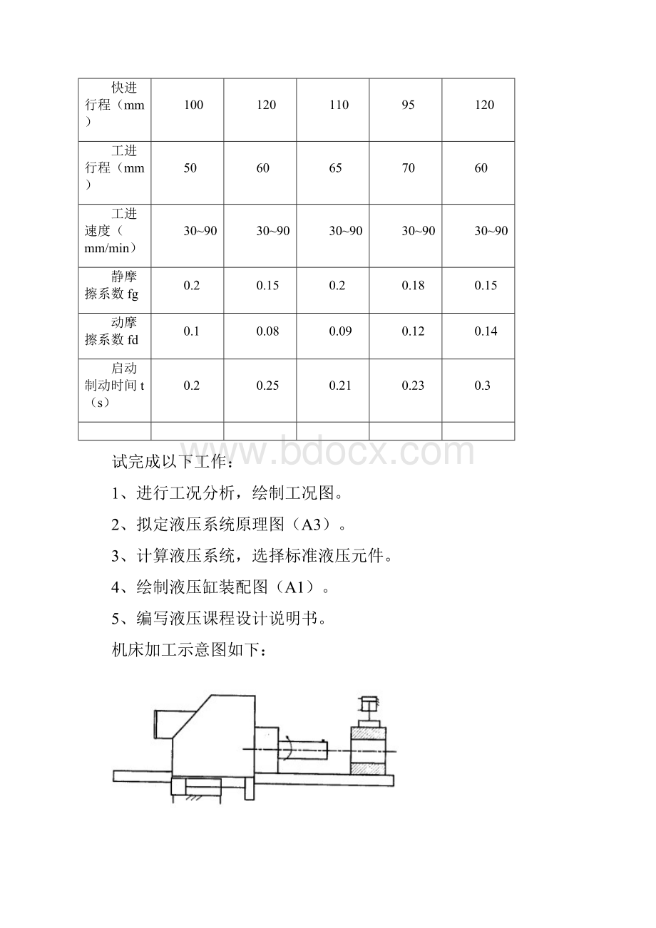 液压与气动技术课程设计卧式单面多轴钻镗两用组合机床液压系统.docx_第2页