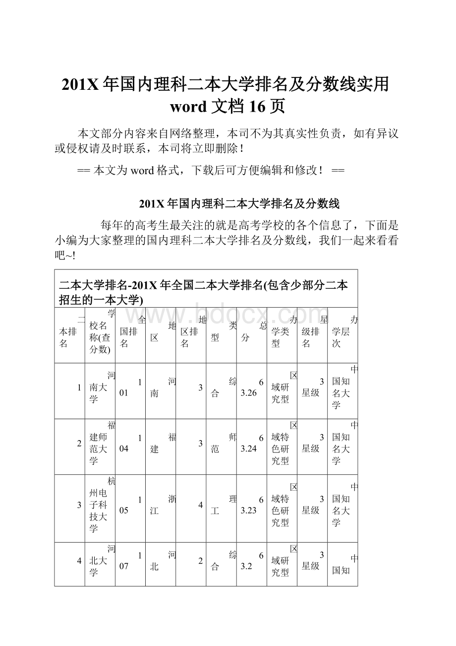 201X年国内理科二本大学排名及分数线实用word文档 16页.docx_第1页