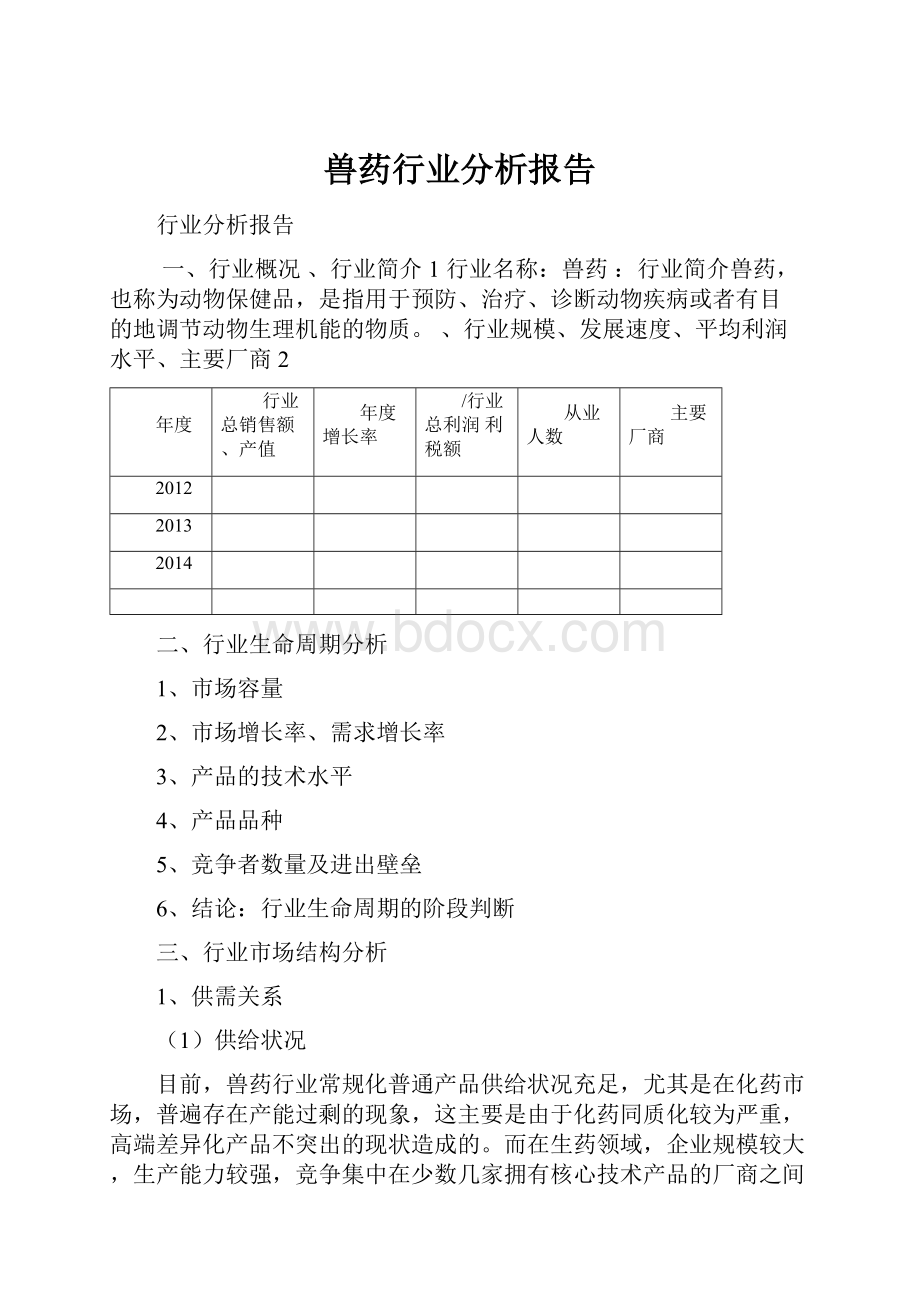 兽药行业分析报告.docx